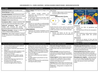 AQA GCSE Geography Knowledge Organisers