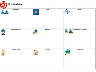 Politics A Level Manifestos '19 Knowledge Organisers