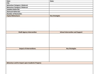 Behaviour Case Study Template