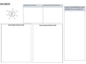 Edexcel A Level Paper 2 USA 1920-55 Revision Pack