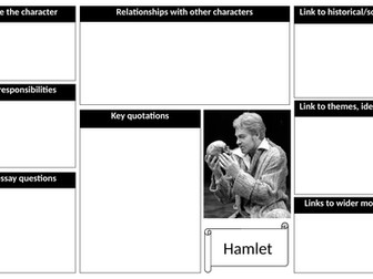 Hamlet SOW (KS3)
