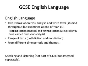 GCSE AQA ENGLISH LANGUAGE INTRODUCTION