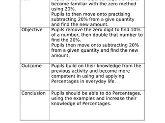 Percentages % Work Sheet Two