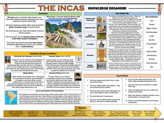 Incas Knowledge Organiser/ Revision Mat!