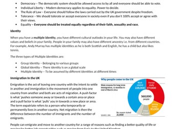 AQA GCSE CITIZENSHIP REVISION