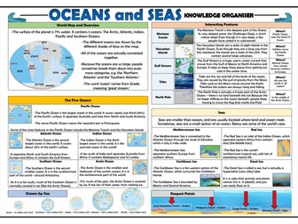 Oceans and Seas Knowledge Organiser - Geography Locational Knowledge!