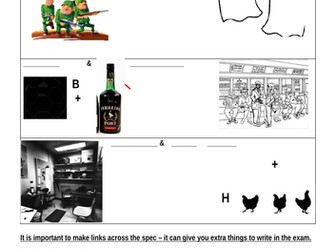 GCSE 9-1 Psychology Perceptual Set & Schemas