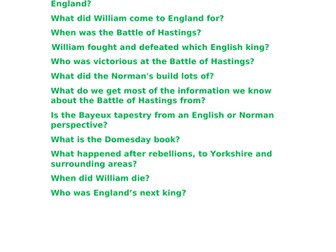 William Duke of Normandy