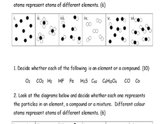 Elements and compounds KS3