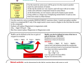Metal Reactivity 100% Sheet