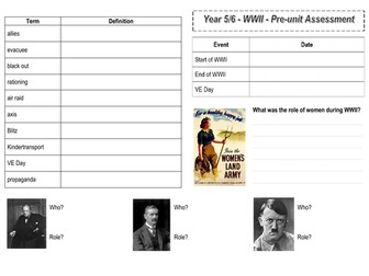 World War 2 Assessment / Knowledge Organiser