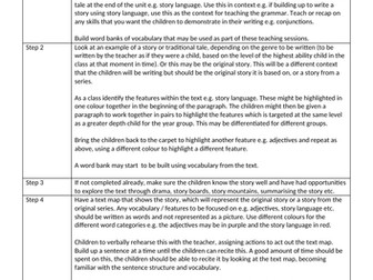 medium term plan teaching sequence writing alternative tale,  stories written by same author KS1 / 2