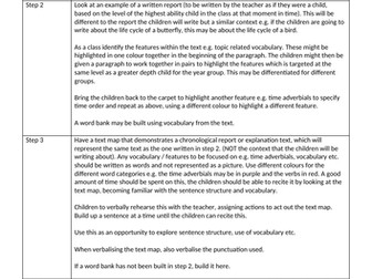 Medium term plan teaching sequence chronological reports KS1 / lower KS2