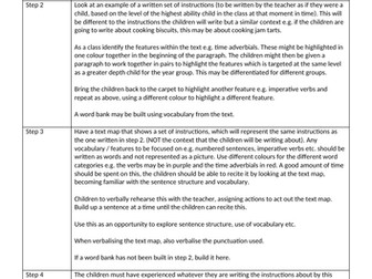 medium term plan teaching sequence instructions KS1 / lower KS2