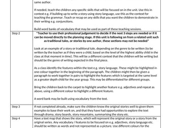 medium term plan teaching sequence story writing KS1 / lower KS2