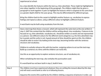 medium term plan teaching sequence recount KS1 / lower KS2