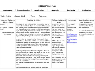 Y1/2 Pirate Topic Plans and Resouces