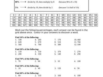 Finding simple percentages colouring sheet