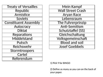 AQA A Level History Recap of Year 12 - Democracy and Nazism