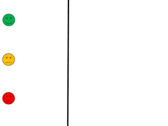 Emotion / Feelings Character Graph