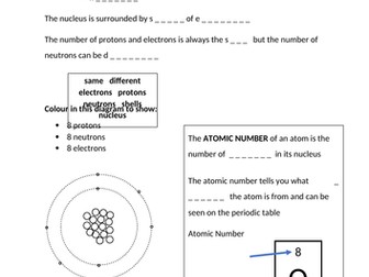 SEND Atomic Structure