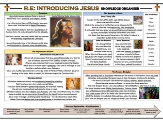 Introducing Jesus - RE Knowledge Organiser!