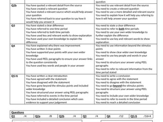 Paper 1, 2 and 3 feedback sheets