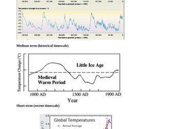 Geography OCR B GCSE  Changing Climate (9-1) 5 lessons pack