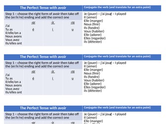 French tenses revision carousel
