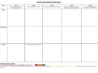KS3 Gothic: Miss Havisham