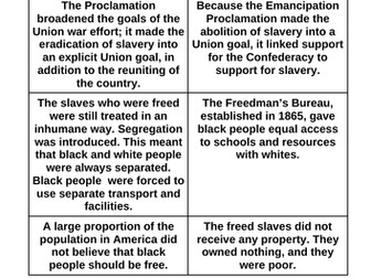 KS3 History America: Effects of the Civil War