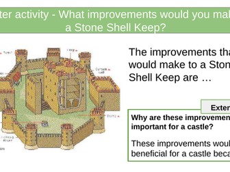 KS3 History: Concentric Castles
