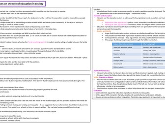 AQA Alevel Sociology: Education and Methods revision