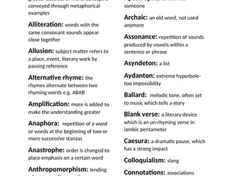 Edexel Alevel English Literature: Key terminology