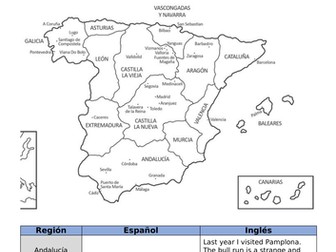 Algunas costumbres regionales