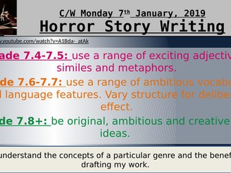 Horror Writing SOW for year KS3