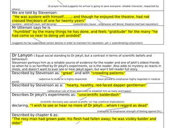 Dr Jekyll and Mr Hyde Key Quotes - Analysis and Explanation