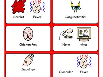 Illness and symptoms match