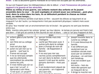 Au revoir, les enfants: les thèmes