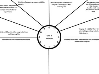 Applied Science Unit 3 Revision Clock