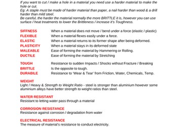 Definitions of Material Properties