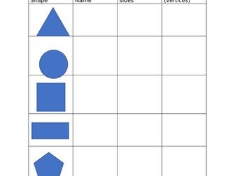 2D Shapes and their Properties