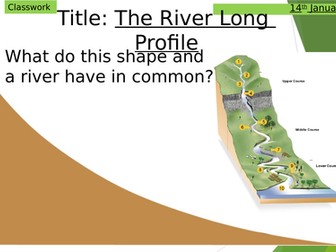 River long profile