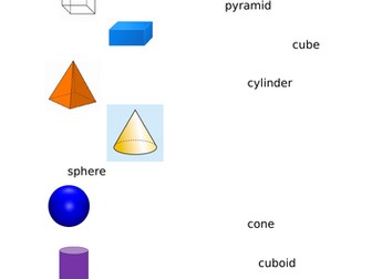 3D Shapes Names and Real Life Objects