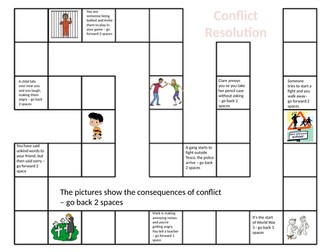 Board Game Template - Conflict Resolution
