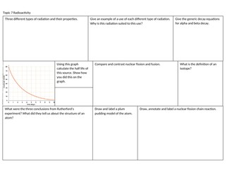 AQA GCSE Physics Radiation Revision Grid