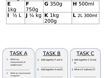 Measurement capacity and mass Year 3 - comparing, adding and subtracting