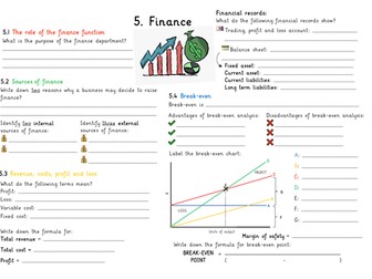 GCSE Business Studies Finance Revision Poster OCR