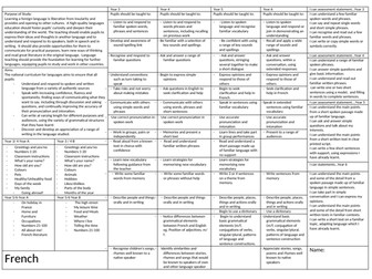 French assessment grid