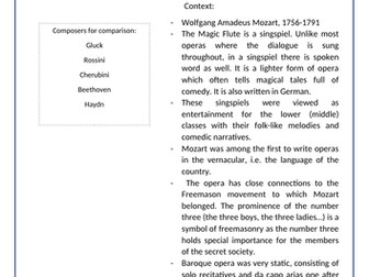 Edexcel A Level Music Mozart Wider Listening and Context